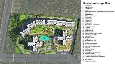 Purva Northern Lights Apartment Masterplan by Puravankara Limited located at KIADB Aerospace Park and Hardware Park, Bagalur Road, Bangalore Karnataka